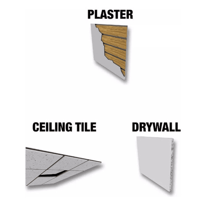 Milwaukee Serrucho Para Yeso Cartón 6 Pulgadas 48-22-0104 2
