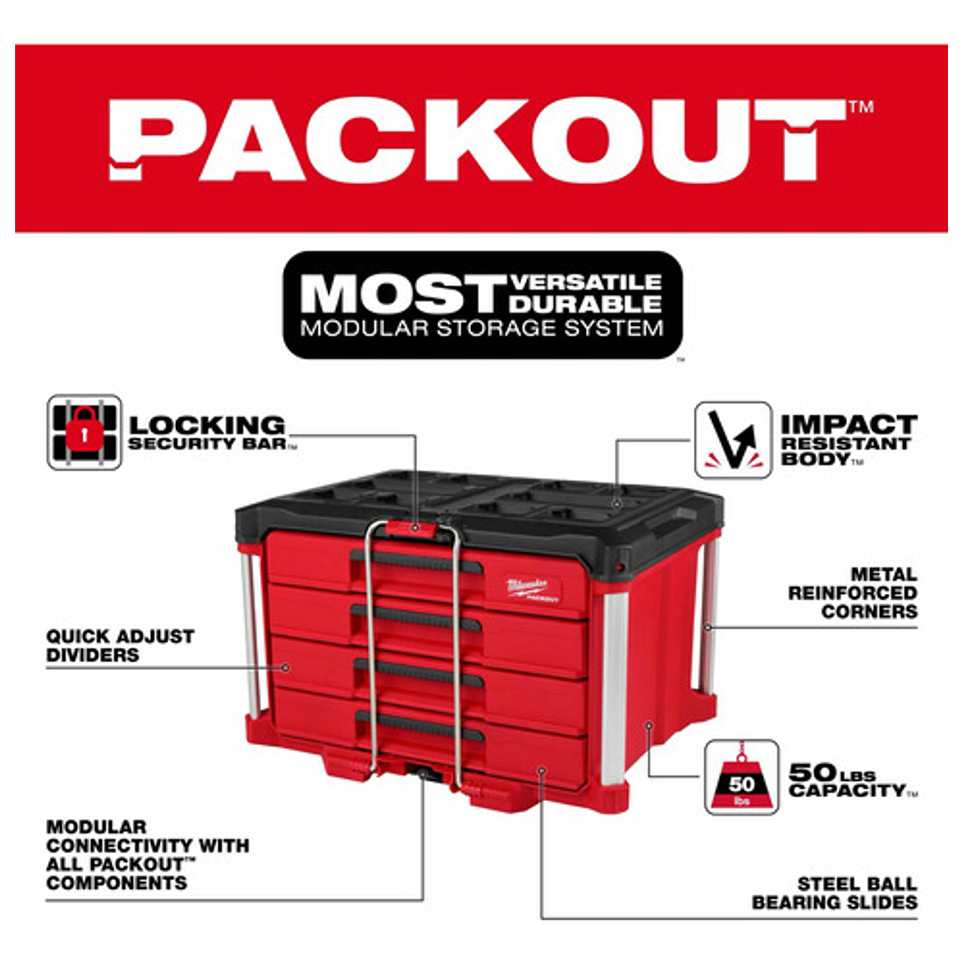 Caja Packout De 4 Cajones 48-22-8444 5