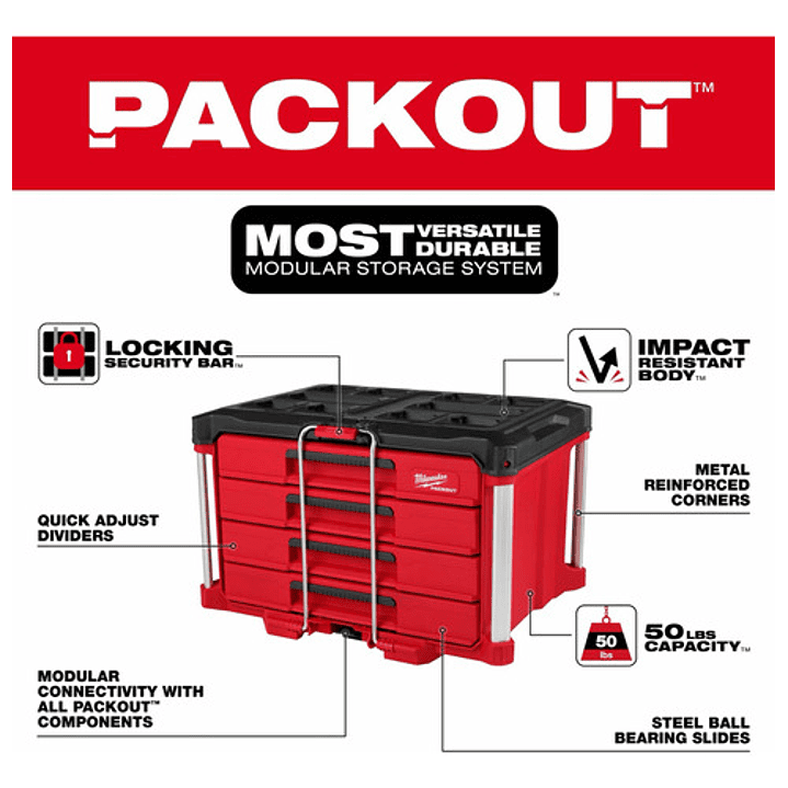Caja Packout De 4 Cajones 48-22-8444 5