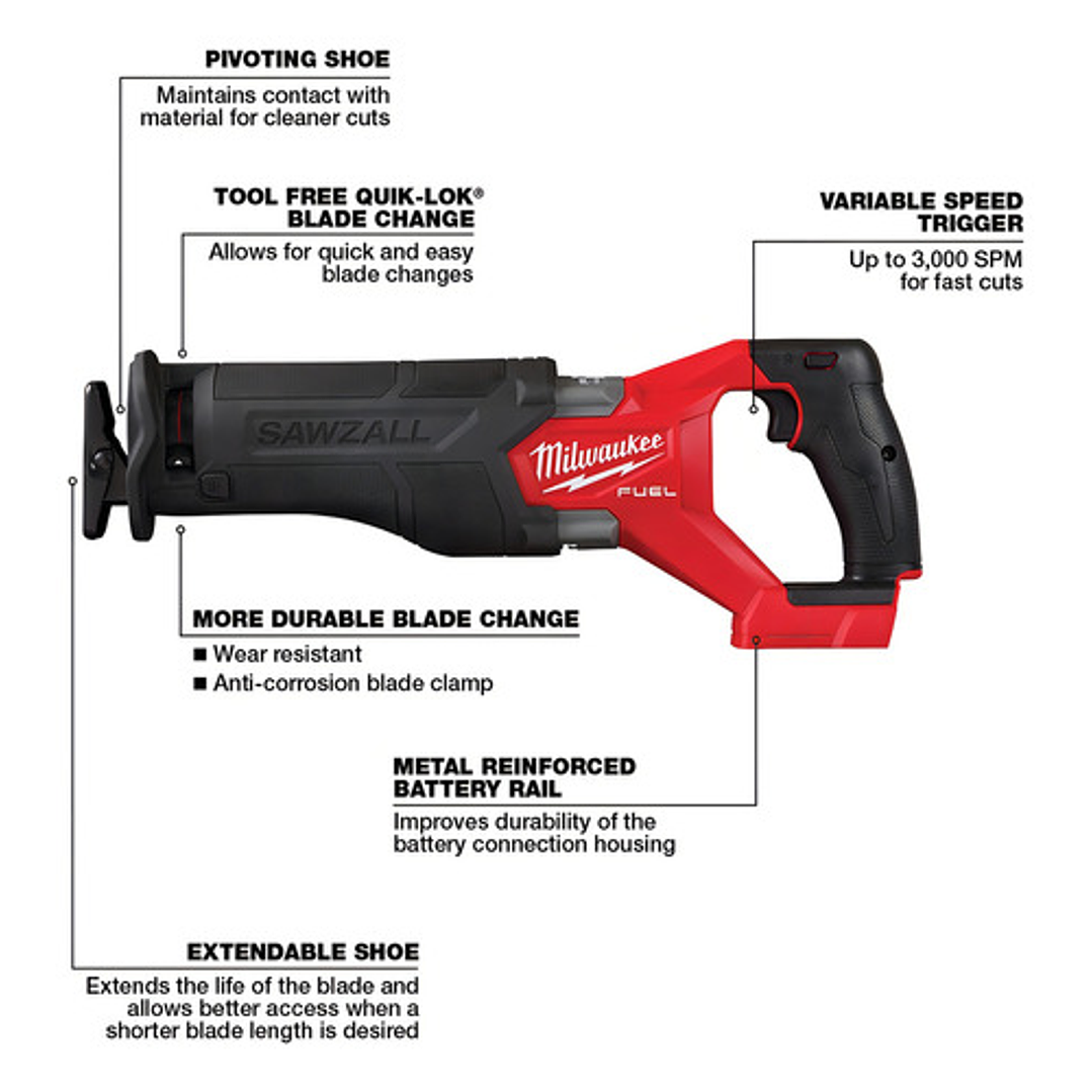 Milwaukee Sierra Sable M18 Fuel 2821-20 11