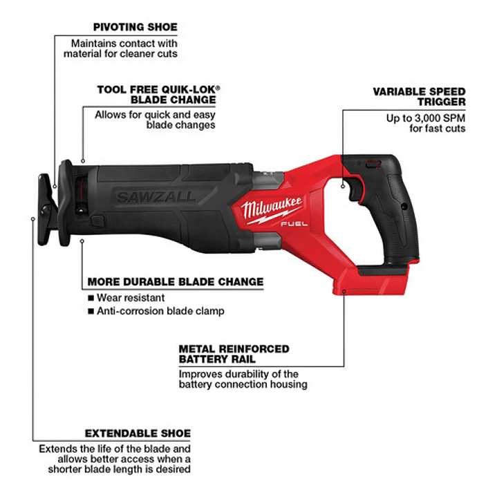 Milwaukee Sierra Sable M18 Fuel 2821-20 11