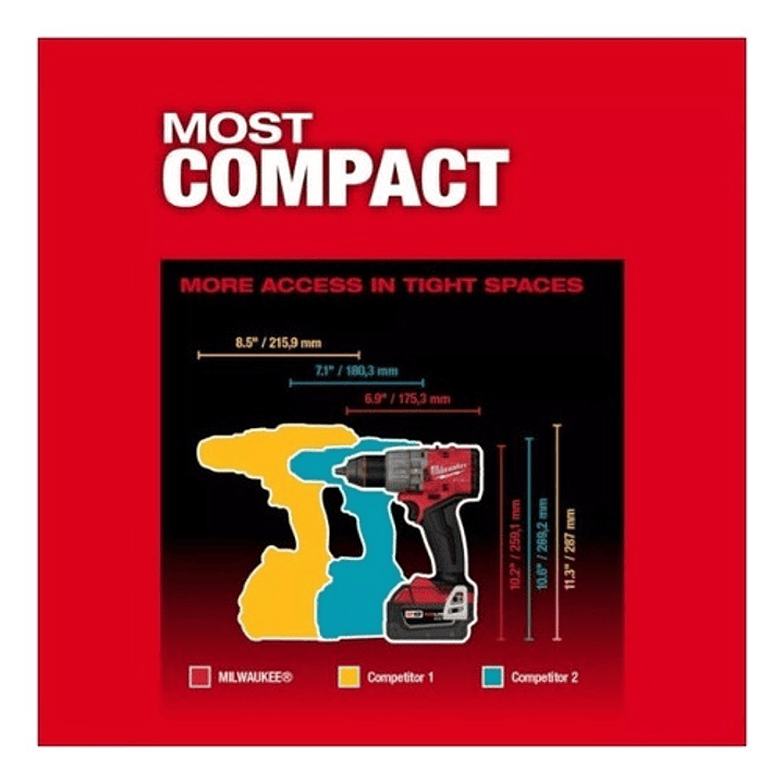 Milwaukee Taladro Percutor M18 Fuel 4ta Generación 2904-20 5