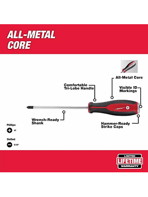 Milwaukee 48-22-2702 Juego Destornilladores De Demolición
