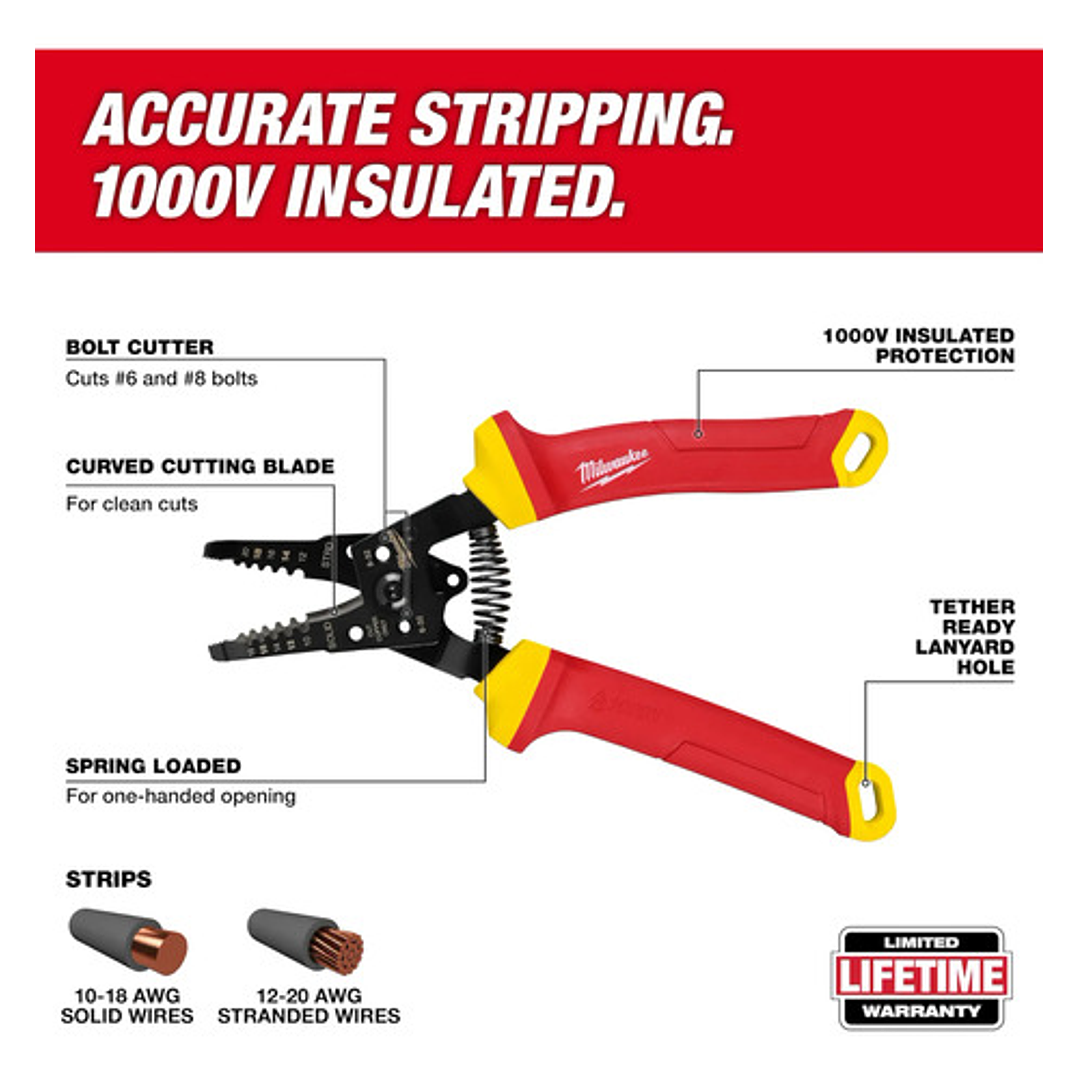 Kit Herramientas Aisladas 5 Pzas 1000v 48-22-2215 Milwauke 3