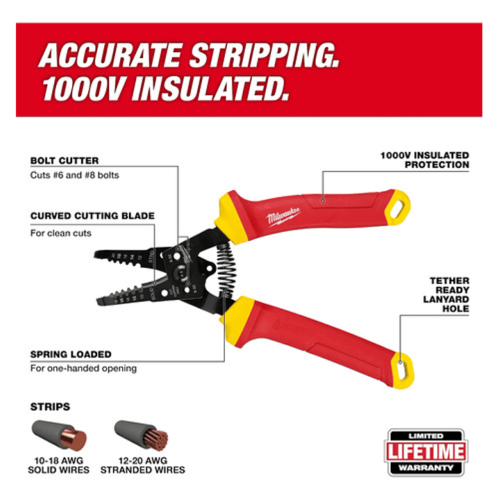 Kit Herramientas Aisladas 5 Pzas 1000v 48-22-2215 Milwauke 3