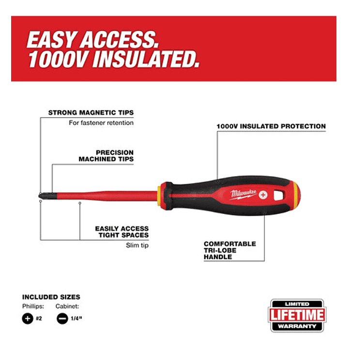 Kit Herramientas Aisladas 5 Pzas 1000v 48-22-2215 Milwauke 6
