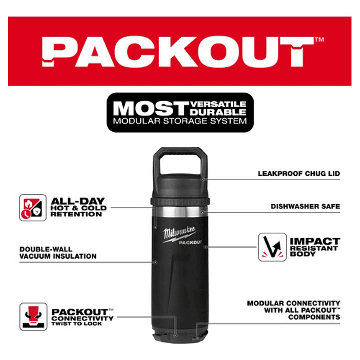Botella Térmica Packout De 18oz Milwaukee 48-22-8382b 4