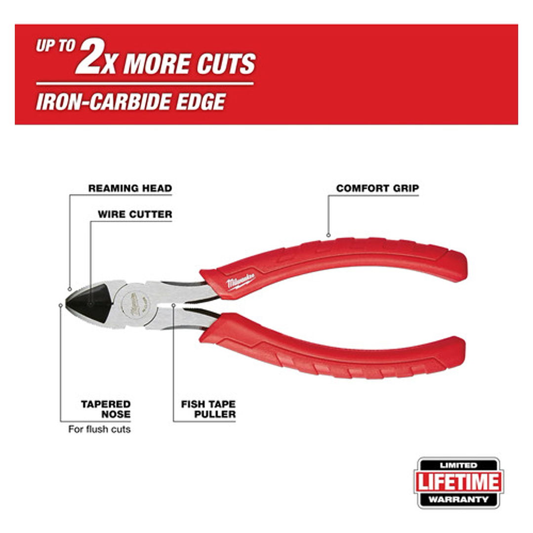 Kit De Instalación Coaxial Milwaukee 48-22-8103 3