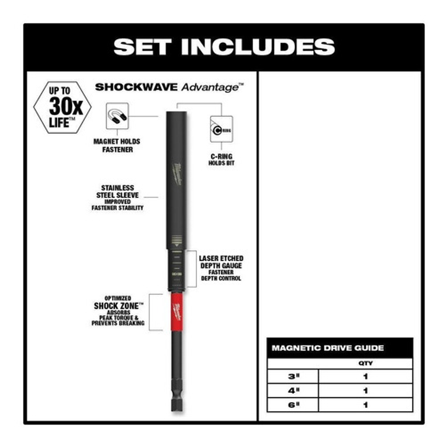 Set De Guias Magneticas Impacto Milwaukee (3-4-6) 48-32-4519 3