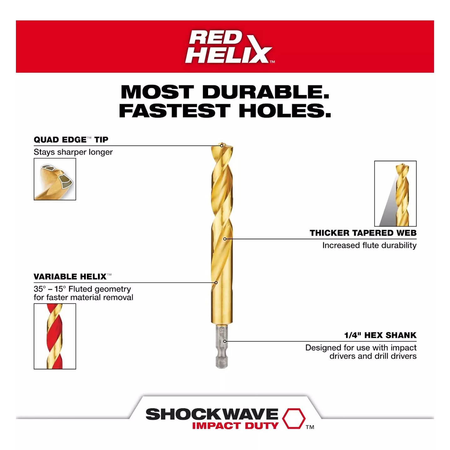 Juego De Brocas De Titanio Shockwave Redhelix (15 Uni.) Milwaukee 3