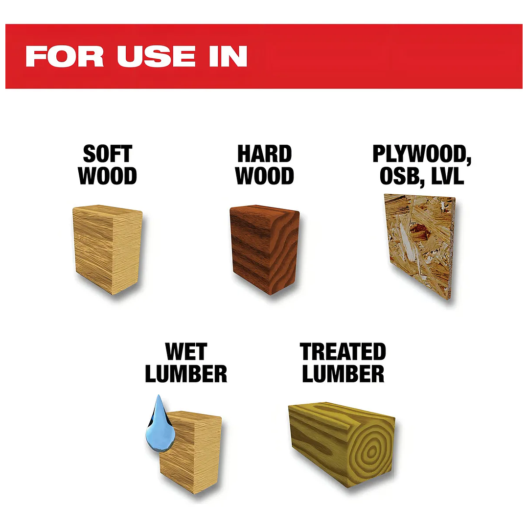 Pack 2 Discos Sierra Circular 7-1/4 24 Milwaukee 48-40-0722  2