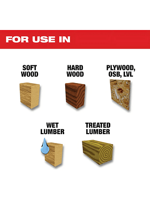 Pack 2 Discos Sierra Circular 7-1/4 24 Milwaukee 48-40-0722 
