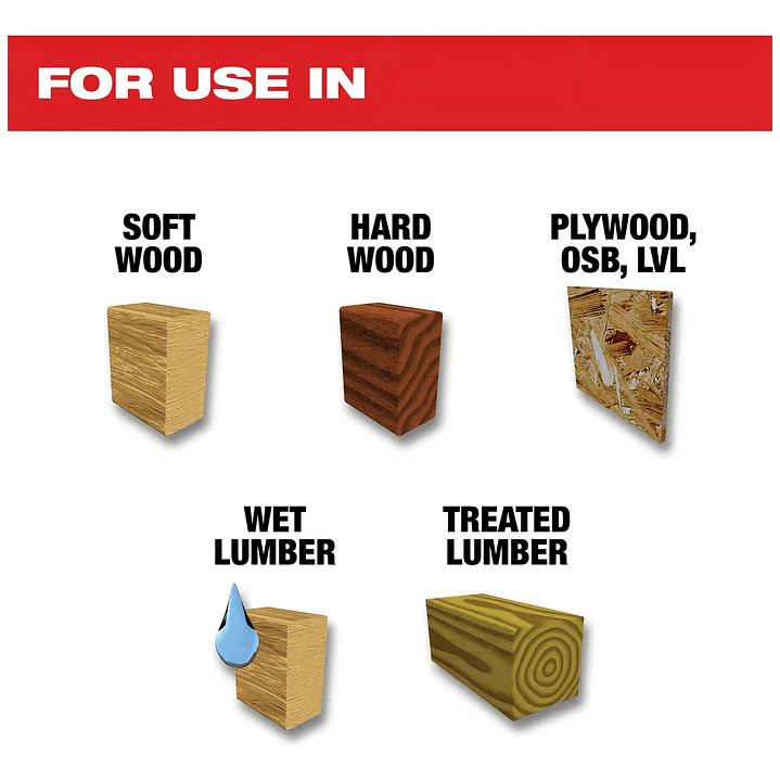 Pack 2 Discos Sierra Circular 7-1/4 24 Milwaukee 48-40-0722  2