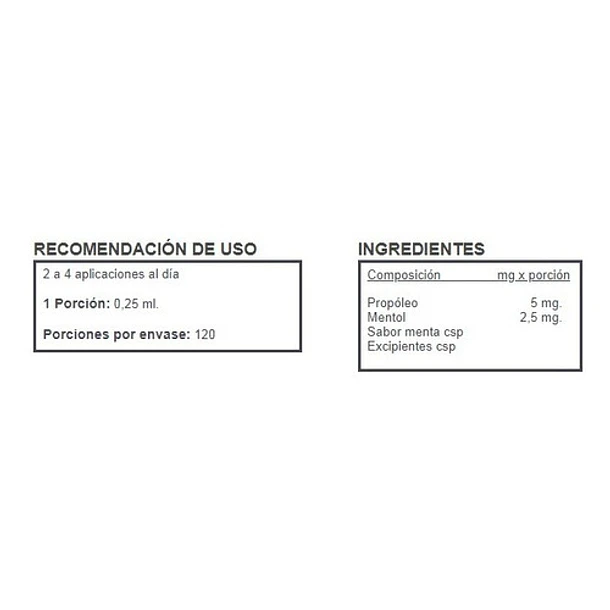 Propolsan Spray Menta Frasco Aplicador En Spray Con 30 Ml. 2