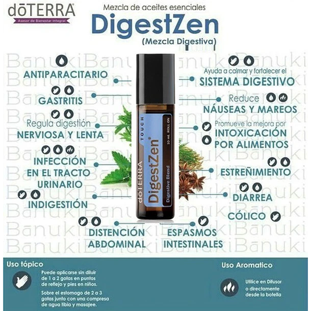 Aceite Esencial Doterra Digestzen Tópico 10 Ml 1