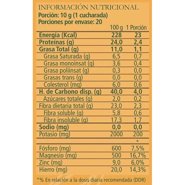 Aquasolar - Amazonic Cacao 200g Polvo 100% Orgánico 2