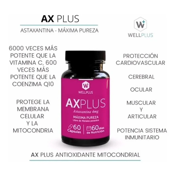 Wellplus Ax Plus 60 Capsulas  4