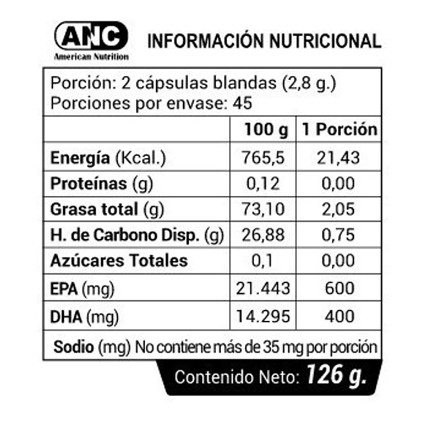 Omega 3 Forte  Frasco Con 90 Cápsulas Blandas 2