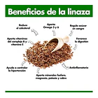 Nopal Y Linaza En Polvo 500 Gr 6