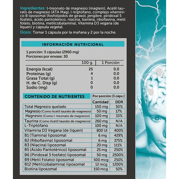 Wellplus Neuromag Pro 90 Cápsulas X 3 Unidades 7