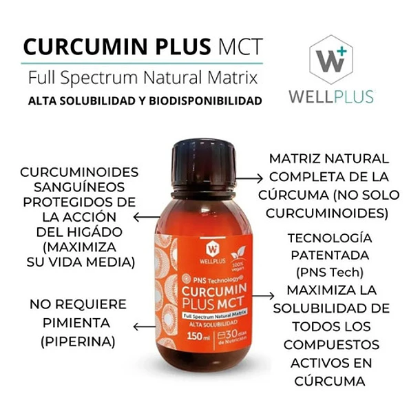 Wellplus - Curcumin Plus Mct Líquido 150 Ml 4