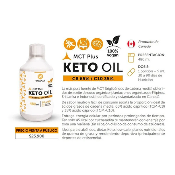Wellplus - Keto Oil  Mct Plus 480 Ml  2