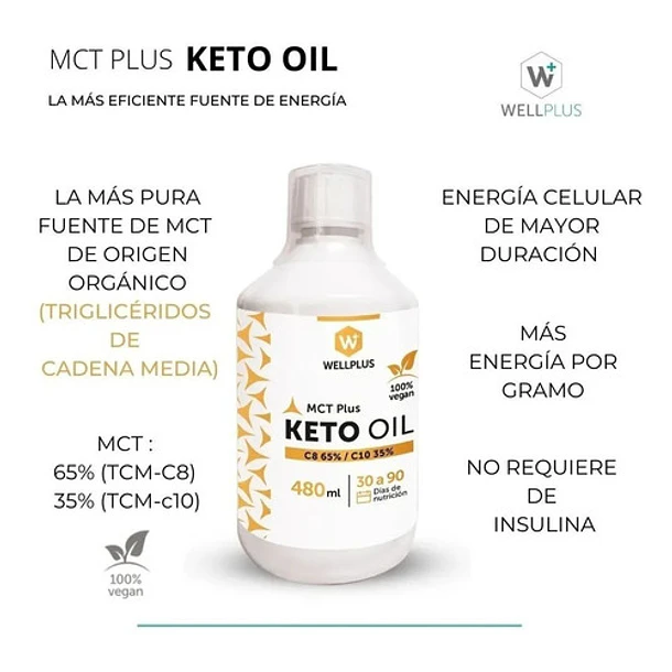 Wellplus - Keto Oil  Mct Plus 480 Ml  3