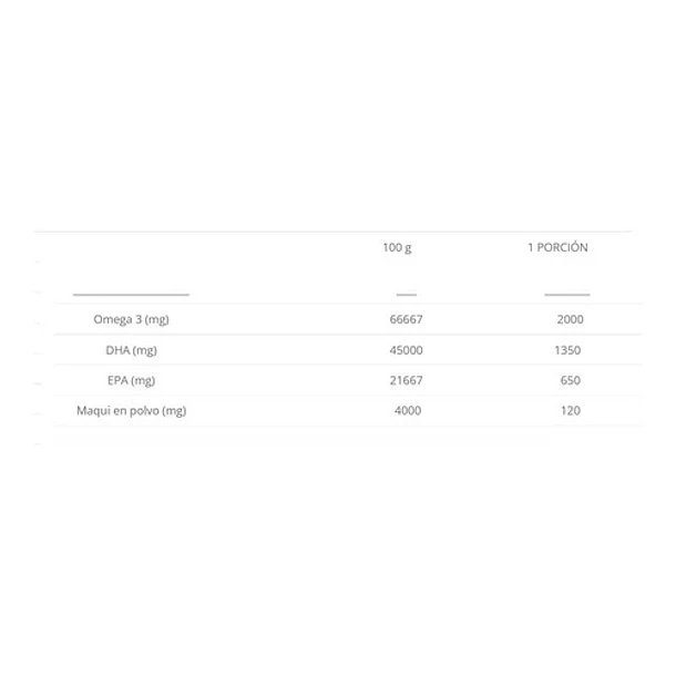 H&tlab - Omega 3 + Maqui Antiox 2000 Mg De Epa/dha 60 Caps 3