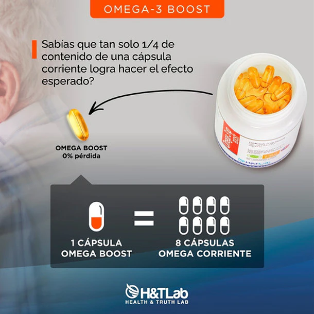 H&tlab - Omega 3 Xp Boost 30 Capsulas 4