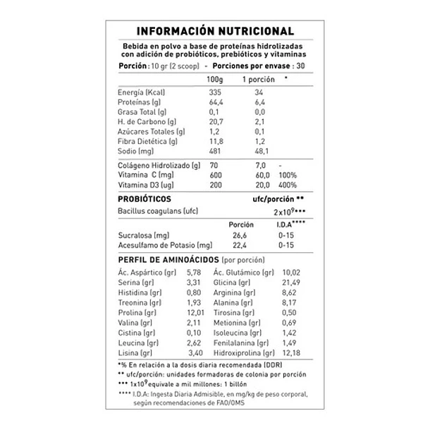 Nup! - Colágeno Hidrolizado+pre & Probióticos- 300 Grs 3