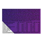 Proactive - Proteina 80 (Regeneración Muscular) 700 Grs 4