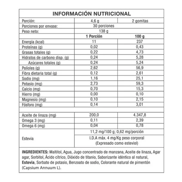 Newpharma - Omega 3-6 Gummies 60 Gomitas 2