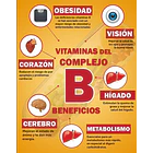 Touch Of Synergy - Vitamina B12 250mg (porción) 60 Caps 3