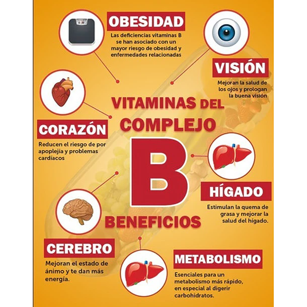 Touch Of Synergy - Vitamina B12 250mg (porción) 60 Caps 3