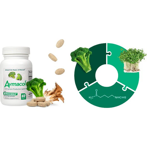 Avmacol-sulforafano (sistema Inmune, Desintoxicación) 60 Cps 4