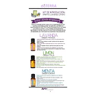 Doterra - Kit Introductorio 2