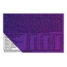 Proactive - Protein 80 700g  2