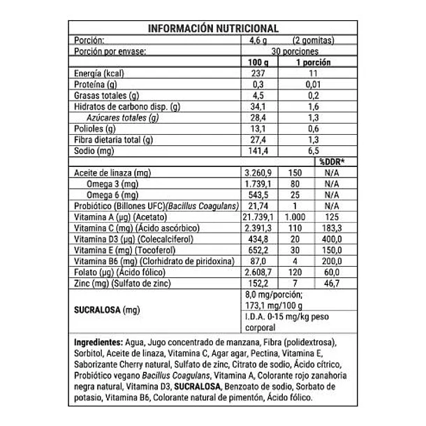 Newpharma - Multivitaminico Niños Gomitas 60 Unidades 2