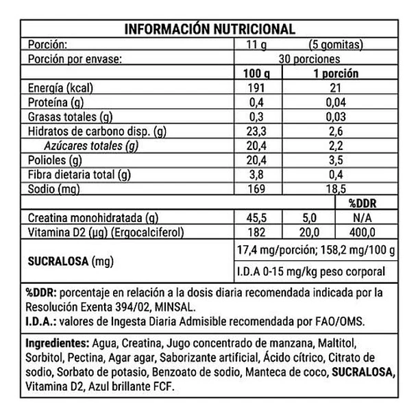Newpharma- Gomitas De Creatina 150gomitas 2