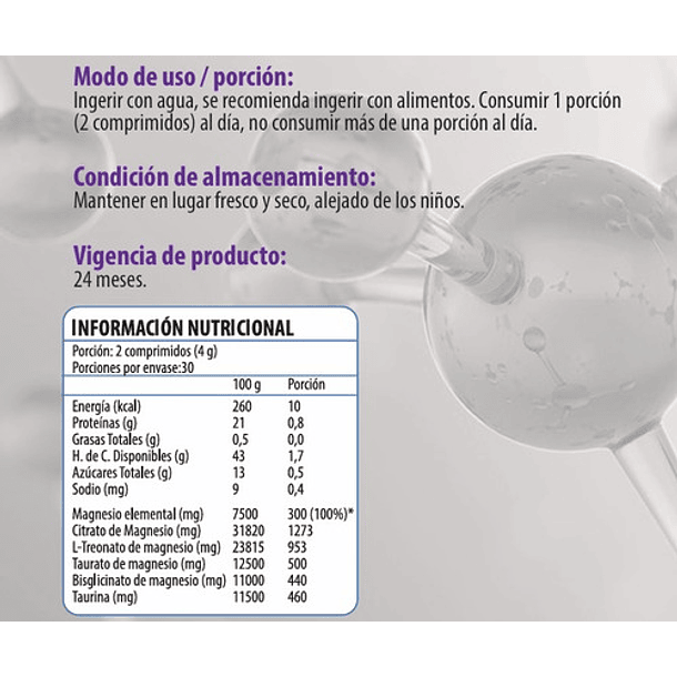 Newscience - Mag Max 4 Magnesios 60 Cápsulas 3