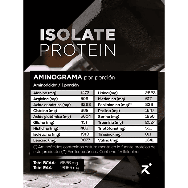 Strive Proteina Aislada  3