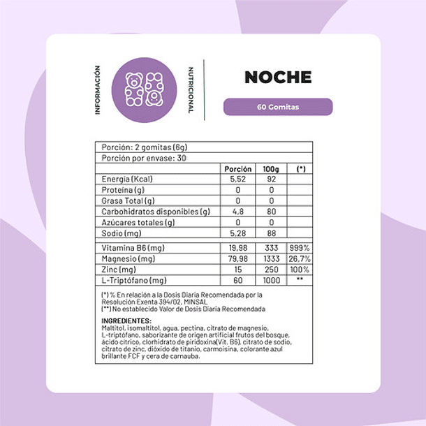 Karun Life - Magnesio L-triptófano Vitamina B6 60 Gomitas Frutos Rojos 2