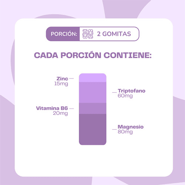 Karun Life - Magnesio L-triptófano Vitamina B6 60 Gomitas Frutos Rojos 6