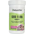 Naturalslim Candida Cleanse Candiseptic Program Sabor Natural 3