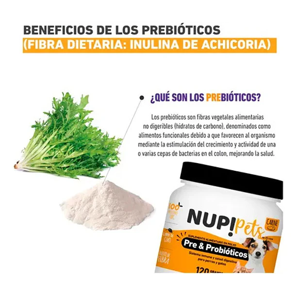 Nup! Pets Suplemento Pre & Probióticos Perro Y Gato Sabor Carne 3