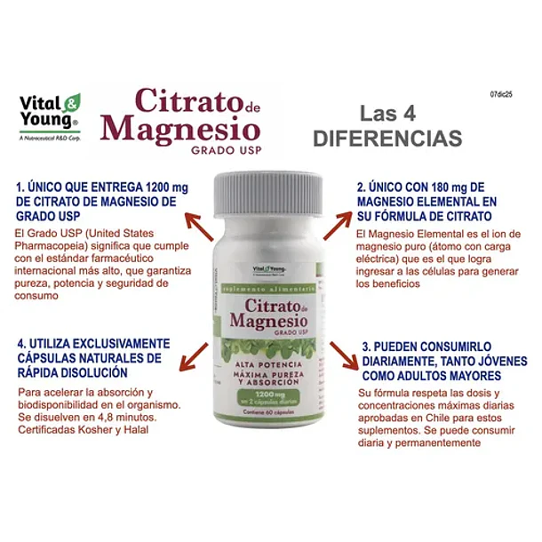 Citrato De Magnesio Grado Usp 1200 Mg Vital & Young Sin Sabor 5
