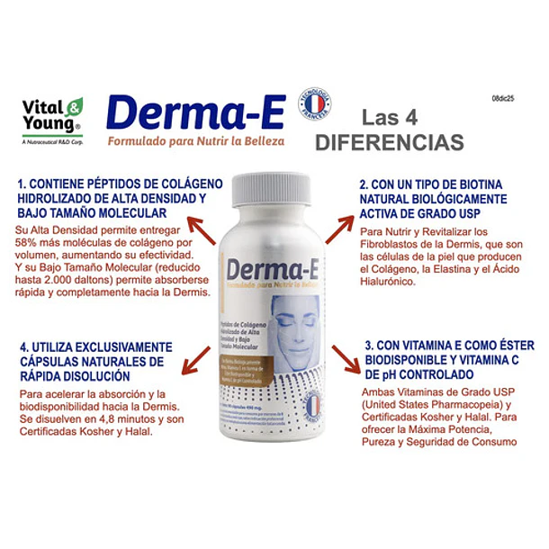 Derma-e Colágeno Hidrolizado, Biotina Activa, Vitamina E, Vitamina C. Vital & Young Belleza Y Piel. Cápsulas. Sin Sabor 6