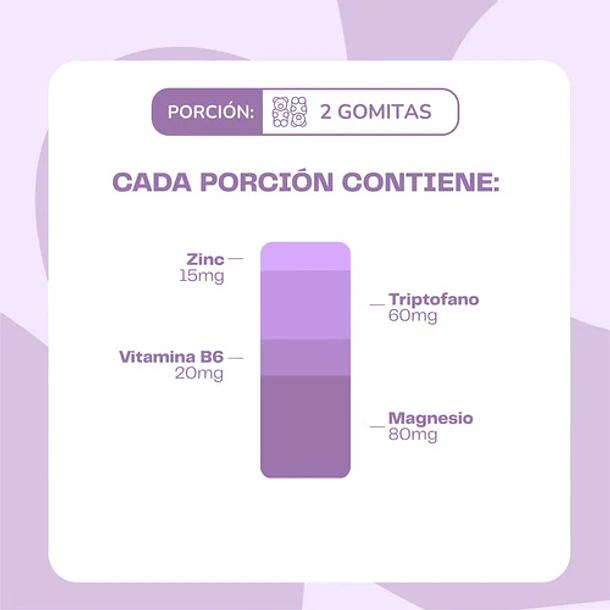Gomitas Dreams Magnesio L-triptófano Vit B6 60 Un Karun Life Frutos Rojos 6