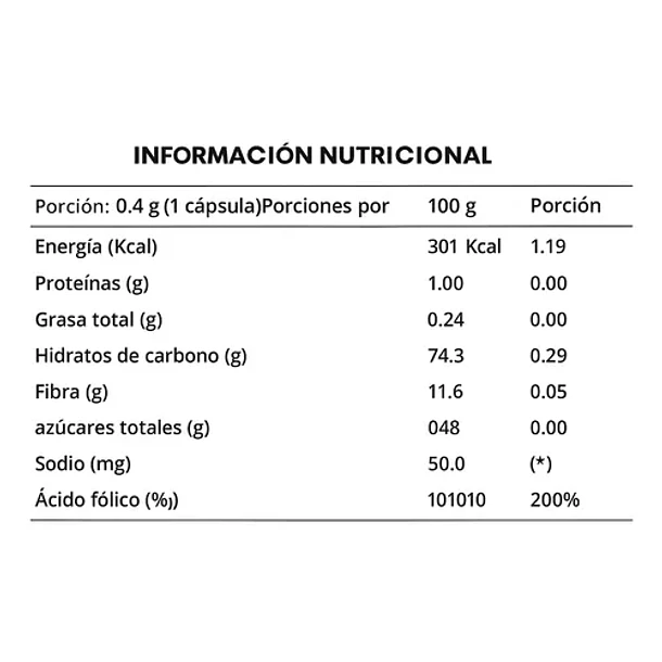 Drasanvi - Ácido Fólico 60 Cápsulas Nutrabasicos Neutro 2