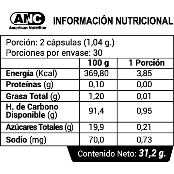 ANC- Col Clean 60 Cápsulas 2